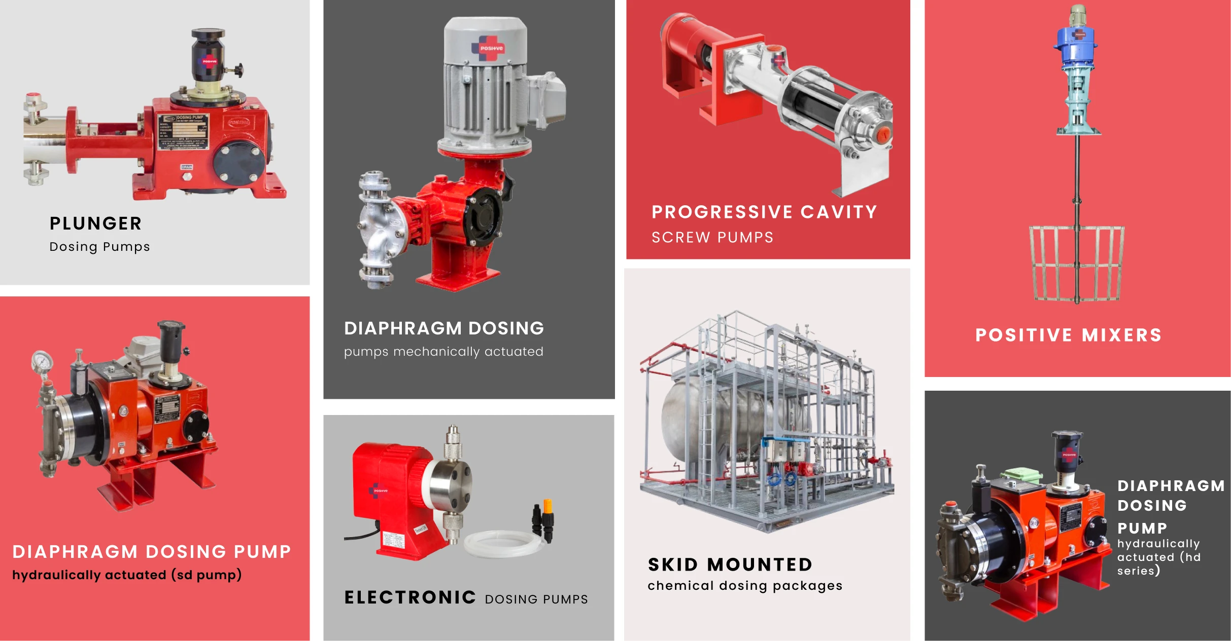 Progress_cavity_screw_pump